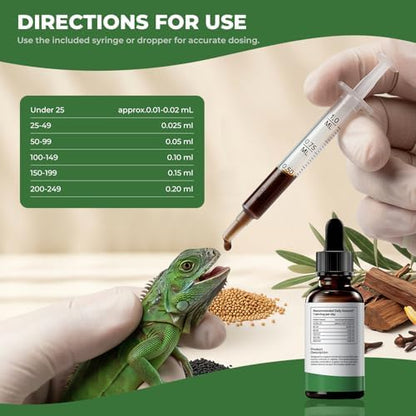 Herbal Reptile Supplement for Geckos & Lizards, Immune & Digestive Drops