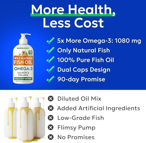 Omega 3 Fish Oil Liquid Supplement for Dogs - Wild Alaskan Salmon Oil