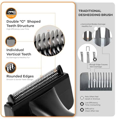 Deshedding Dog Brush for Short/Medium Hair (Small,Red) – Gentle Deshedding Tool for Dogs & Cats – Reduces Shedding, Without damaging Topcoat. Removes Loose Fur & Dead Undercoat.