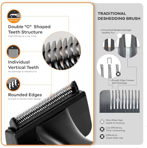 Deshedding Dog Brush for Short/Medium Hair (Medium,Red) – Gentle Deshedding Tool for Dogs & Cats – Reduces Shedding, Without damaging Topcoat. Removes Loose Fur & Dead Undercoat.