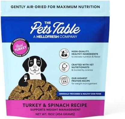 The Pets Table Air Dried Dog Food, Turkey & Spinach, 1 lb (16 Oz)
