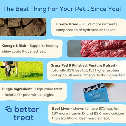 A Better Treat – Organic, Freeze Dried, Single Ingredient, 100% Grass Fed & Finished, Pasture Raised Beef Liver Dog Treats, Cat Treats | Natural Healthy | High Protein, Diabetic Friendly | Made in USA