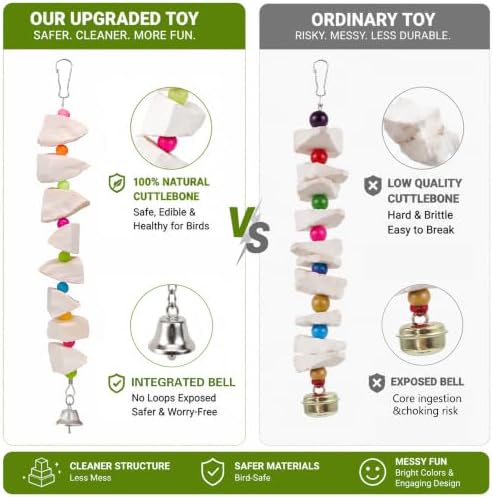 2 Pack Bird Toys with Cuttlebone & Beak Grinding Stone–Cage Accessories for Parakeets, Budgies, Cockatiels, Lovebirds, Green Cheeks & Small to Medium Birds