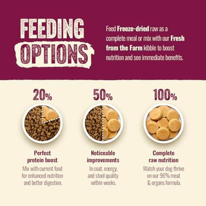 Natural Farm Freeze-Dried Red Meat Patties for Dogs – 96% Raw Beef, Organs & Pork, Complete Meal or Food Topper, Grain-Free, Gluten-Free, Probiotics for Digestion, All Life Stages – 14oz Bag