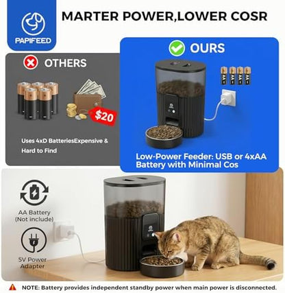 PAPIFEED Automatic Cat Feeder with App, 2.4G WiFi Cat Food Dispenser, 3L Slow Feeder Timed Cat Feeders for Dry Food, 10 Meals/Day, 6 Portions/Meal, Dual Power Supply Smart Pet Feeder for Small Dog
