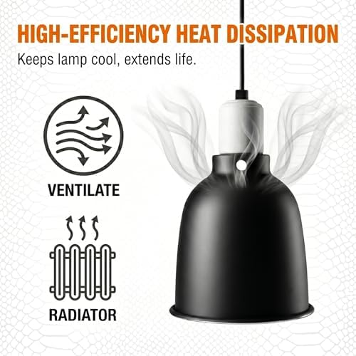 Reptile Light Fixture, 5.5 Inch Deep Dome Light Fixture for UVA/UVB Heat Lamp, Reptile Heat Basking Bulb, Optical Reflection Heat Lamp Fixture Cover for Reptile Glass Tank Terrariums