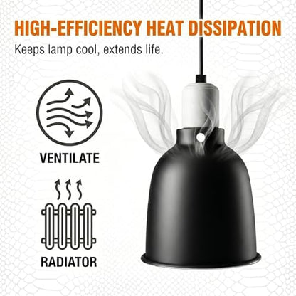 Reptile Light Fixture, 5.5 Inch Deep Dome Light Fixture for UVA/UVB Heat Lamp, Reptile Heat Basking Bulb, Optical Reflection Heat Lamp Fixture Cover for Reptile Glass Tank Terrariums