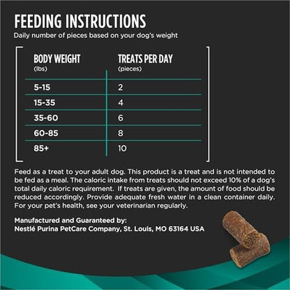 Pro Plan Veterinary Diets Purina Digestive Health Bites Dog Treat Chews - 16 oz. Pouch (Pack of 2)