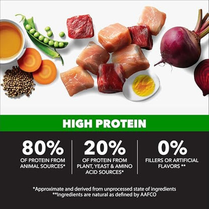 IAMS Proactive Health High Protein Dry Dog Food, Chicken & Beef, 15 lb