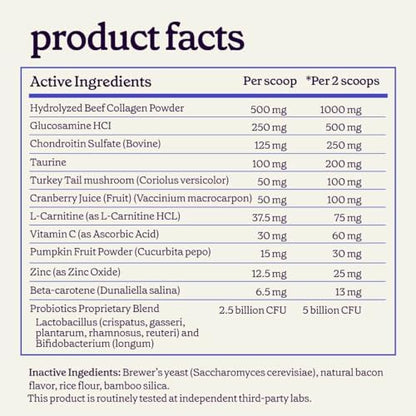 Premium 12-in-1 Multivitamin Powder for Dogs Food Topper – Daily Scoop Multivitamin Dog Supplement for Joints, Digestion, Skin, Heart & Immunity – Probiotics, Collagen, Glucosamine, Mushrooms–7.3oz