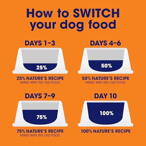 Nature's Recipe Freeze Dried Blend Dry Dog Food, 10.5 lb Bag
