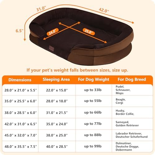 Dwanton Orthopedic Waterproof Large Dog Bed Sofa, Gel Memory Foam, 42"