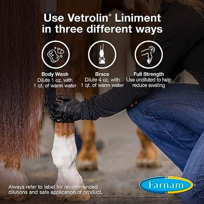 Farnam Vetrolin Horse Liniment for Muscle Soreness, Stiffness and Inflammation Relief on Horses, Helps Reduce Swelling 128 Ounces