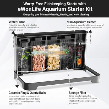 3.5 Gallon Betta Fish Tank, Plastic, All in One Aquarium Starter Kit