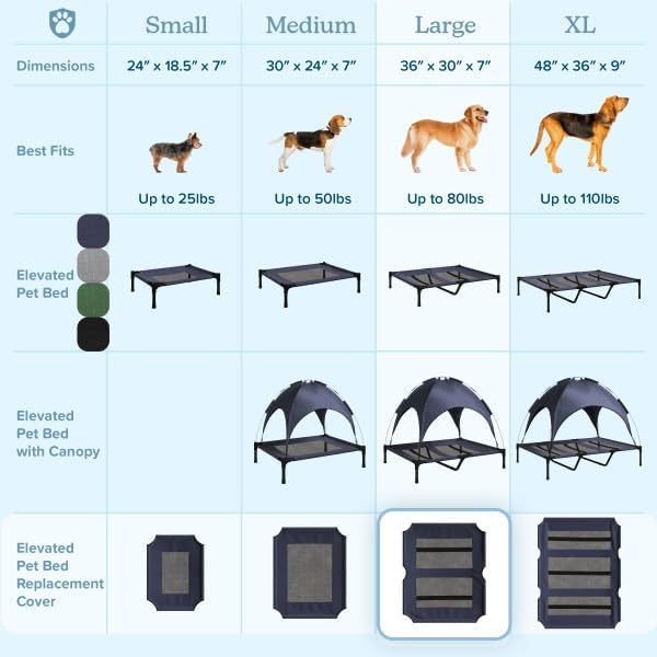 Elevated Dog Bed Cover - 36x30-Inch Replacement Pet Bed Cover with Mesh Panel - for Indoor/Outdoor Use - Dog Cot Not Included by PETMAKER (Blue)