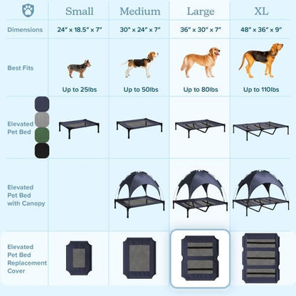 Elevated Dog Bed Cover - 36x30-Inch Replacement Pet Bed Cover with Mesh Panel - for Indoor/Outdoor Use - Dog Cot Not Included by PETMAKER (Blue)