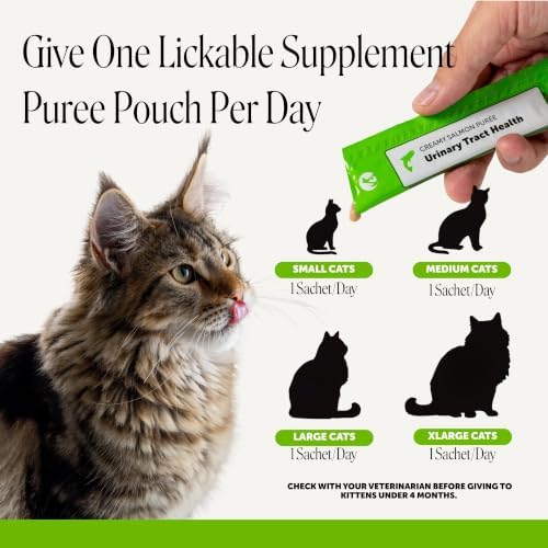Pet Honesty Vet Recommended Cat Urinary Supplement Lickable Puree, 20 Ct