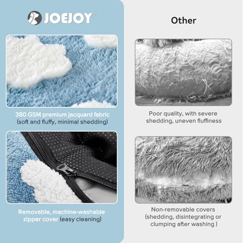 JOEJOY Jacquard Donut Round Dog Beds Medium Sized Dog,Blue 30x30x8in, Removable Washable Cover, Cute Pattern, Ultra Soft Fluffy Calming Pet Bed with Thick Supportive Bolster