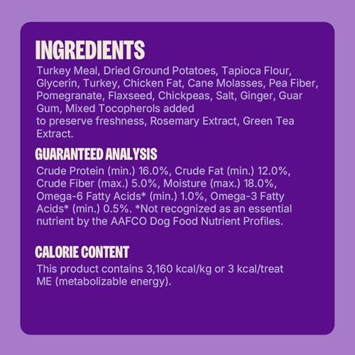 Wellness CORE Tiny Trainers Dog Treats, Natural, Grain Free, Turkey and Pomegranate Recipe, 6 oz Bag