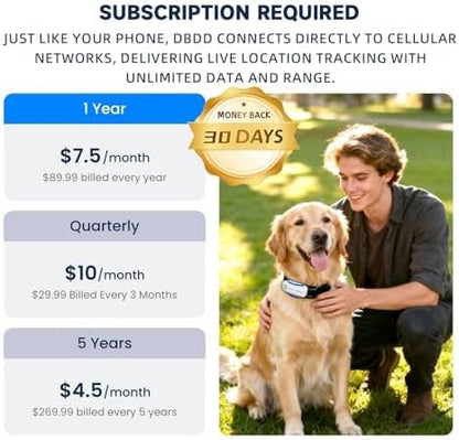 AI GPS Dog Tracker, Virtual Fence & AI Health Monitor, Waterproof