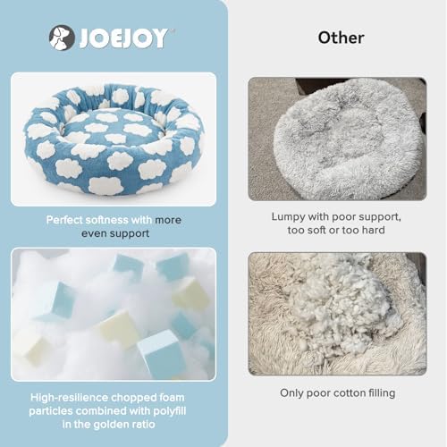 JOEJOY Jacquard Donut Round Small Dog Beds,Blue 23x23x7in, Removable Washable Cover, Cute Pattern, Ultra Soft Fluffy Calming Pet Bed with Thick Supportive Bolster