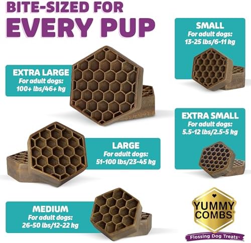 Yummy Combs Dog Dental Treats – Vet VOHC Approved, Removes Tartar & Cleans Teeth – Yummy High Protein Chicken Treat for Medium Dogs (Mini Pack, 9 Count)