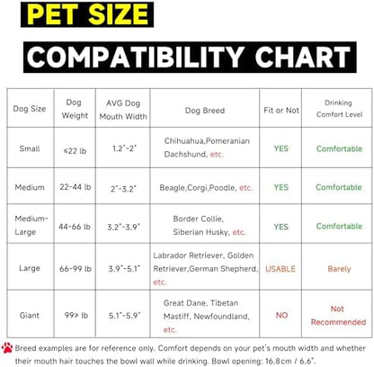 PETIMI Automatic Water Dispenser for Dogs, 101oz Outdoor Dog Water Bowl, 304 Stainless Steel Water Feeder for Small to Large Pets, Large Livestock Waterer, Anti-Tipping, Water Auto-Fill, Easy to Clean
