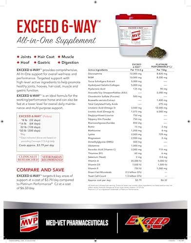 MVP Exceed 6-Way High Level Performance Horse Support Pellets. Joint, Hoof, Hair, Gastric, Digestion and Muscle Support (50lb).