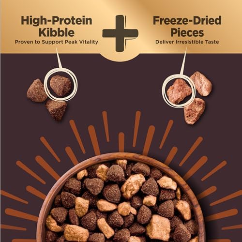 Wellness CORE RawRev Grain-Free Dry Dog Food, Natural Ingredients, Made in USA with Real Freeze-Dried Meat (Adult, Turkey, 4 lbs) (Pack of 2)