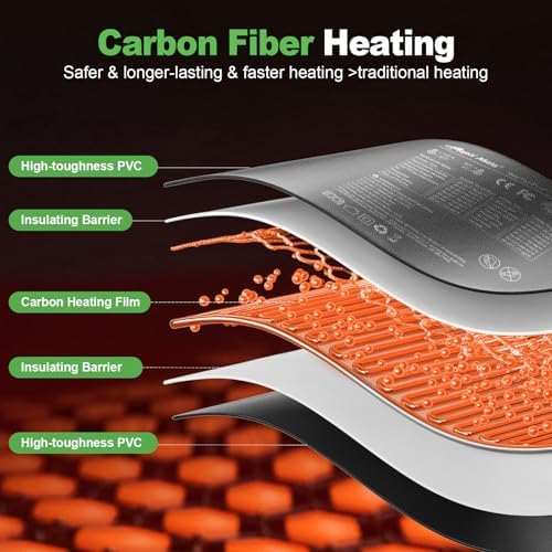 Reptile Heating Pad with Internal Sensor&Thermostat, 8" x 12" 16W Under Tank Heater Mat for 10-40 Gallon Tanks, IP67 Waterproof Safe Heat for Turtles, Bearded Dragons, Snakes, Lizards and Seedling