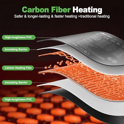Reptile Heating Pad with Internal Sensor&Thermostat, 8" x 12" 16W Under Tank Heater Mat for 10-40 Gallon Tanks, IP67 Waterproof Safe Heat for Turtles, Bearded Dragons, Snakes, Lizards and Seedling