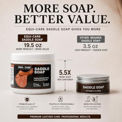 EQUI - CARE: Clean & Care Saddle Soap, Glycerin-Based soap with Added Moisturizers Designed to Clean and Condition Leather. Keep Your Leather tack and Equipment in top Condition.