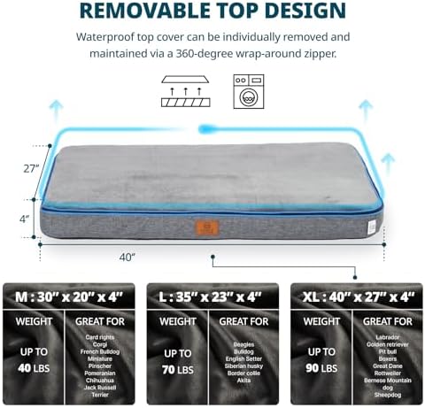 LIORCE Memory Foam XL Dog Bed - 4” Thick Orthopedic Beds for Extra Large Dogs - Waterproof Dog Bed with Removable Washable Cover & Wrap-Around Zipper - Ultimate Comfort and Easy Maintenance