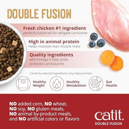 Catit Recipes Double Fusion Weight Control Cat Food,10 lb