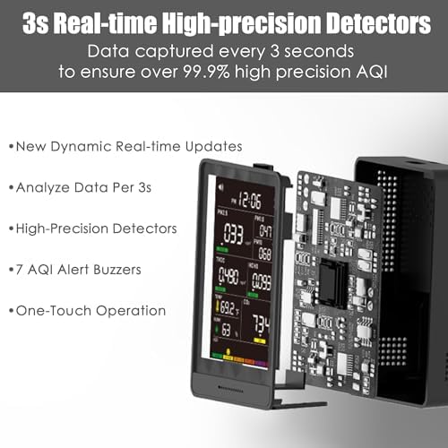 16-in-1 Indoor Air Quality Monitor, High-Precision Multi-Parameter Smart Air Quality Tester with HD Real-Time Color Screen, Portable Air Quality Monitor for Home, Office, Cars, School, Bedroom