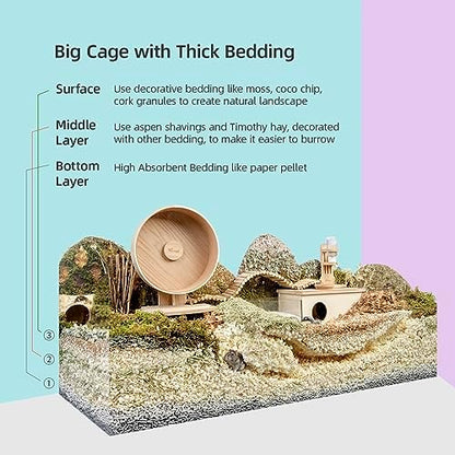 Niteangel Aspen Shaving Hamster Beddings for Syrian Dwarf Hamster Gerbil Mice Degu Rat Rabbit Bunny Guinea Pig Chinchilla Hedgehog or Other Small Pets (30L - 4mm)