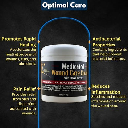 E3 Medicated Wound Cream for Horses, Dogs, Rabbits - Hot Spot Treatment Ointment - Dog Hot Spot Remedy & Paw Care - Non Greasy (1)
