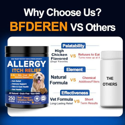 Dog Allergy Chews,is Omega 3 Human,Anti Itch Relief for Dogs Itching Skin Relief and Aller Immune Pet Multivitamin Allergy Chews Coat Licking Supplement Pills Meds Treats 250 Bites for Dogs