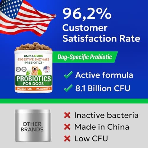 BARK&SPARK Dog Probiotics - Digestive Health Supplement Chews