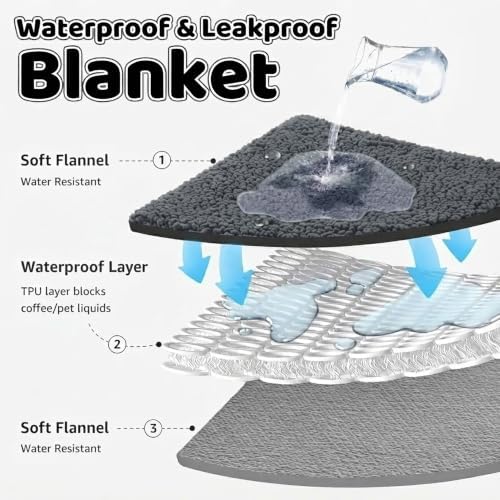 Waterproof Dog Blanket Reversible Pet Blankets for Bed Couch Covers Puppy Blankets Leakproof Sofa Couch Cover Cat for Warm Fluffy Washable Gray Mat-S-40x28in