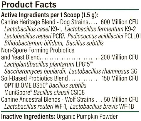 PROACTIVE PAWS Primitive Probiotics for Dogs – Species-Specific & Soil-Based Dog Probiotic Supplement for Gut Health, Digestion, Immune & Calming Support - 30 Scoops