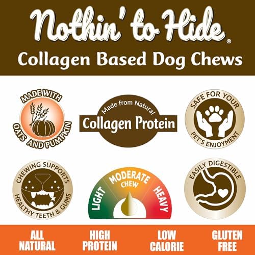 Fieldcrest Farms Nothin to Hide Flip Chips Dog Chews - Natural Rawhide Alternative Treats for Dogs, Collagen Based Snack for Moderate Chewers Up to 35lbs, Granola Flavor