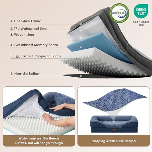 EHEYCIGA Orthopedic Dog Bed for Medium Dog, Memory Foam Dog Couch, Navy