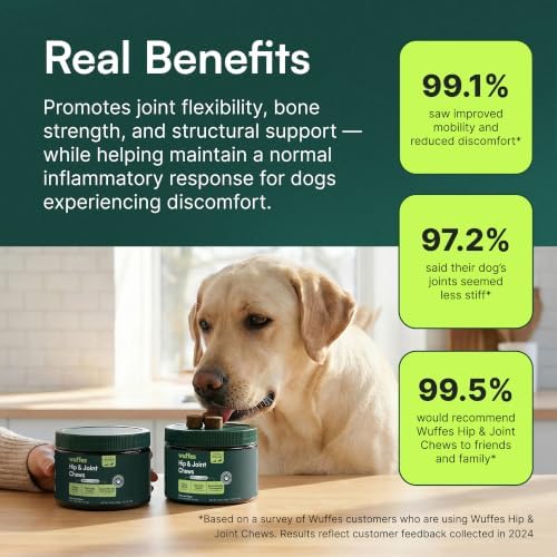 Wuffes Advanced Hip & Joint Chews for Small & Medium Dogs, Vet Recommended