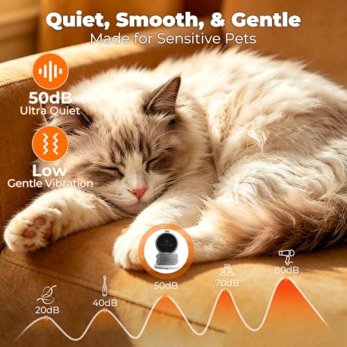 Dog Grooming Vacuum Kit, Pet Hair Vacuum for Shedding