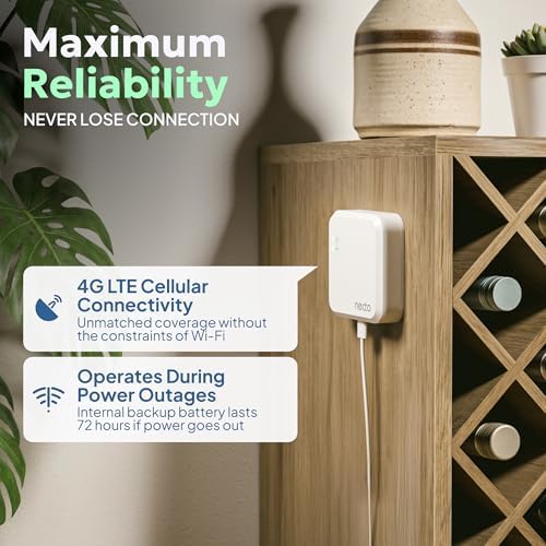 Cellular Temperature Monitor, Power Outage Alarm & Humidity Sensor