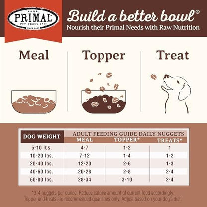 Primal Freeze Dried Raw Dog Food Nuggets, Pork, 14 oz (2 Pack)