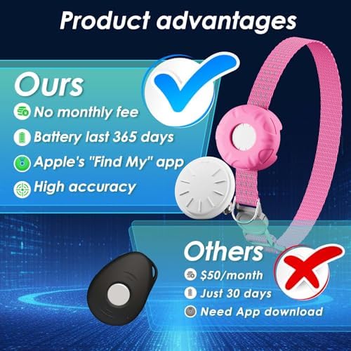 Cat Tracker, GPS Tracker Compatible with Apple Find My App(Only iOS), Waterproof Cat Trackers Collar with Bell and Safety Elastic Buckle, No Monthly Subscription Fee Pet Tracker, Pink