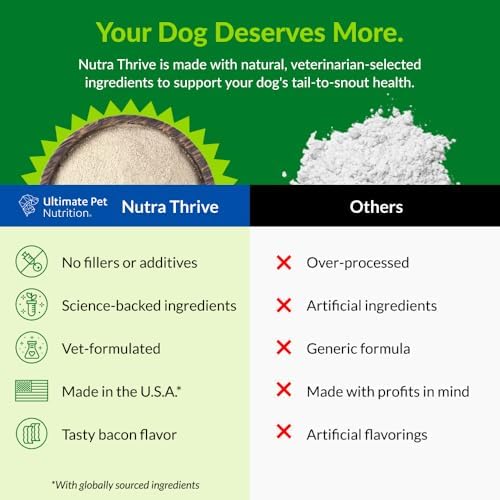 Ultimate Pet Nutrition Nutra Thrive Canine 40-in-1 Multivitamin Powder