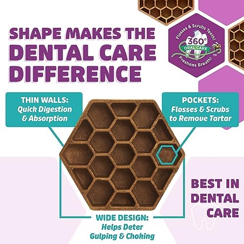 Yummy Combs Dog Dental Treats – Vet VOHC Approved – Delicious Chicken Protein – Removes Tartar with Cleaning Comb Shape – Dental Dog Treats for Medium Dogs (36oz, 45 Count)